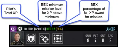 Pilot Show XP (Plus BEX XP Cap Support)