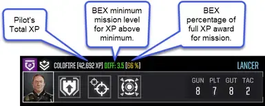 Pilot Show XP (Plus BEX XP Cap Support)