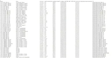 BTMechDumper