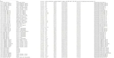 BTMechDumper