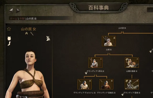 一些强盗现在是女性 1.1.0 含语言基础