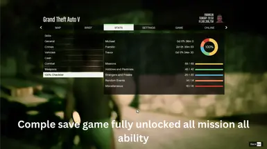 GTA V 完整保存游戏 完全解锁所有任务 所有能力