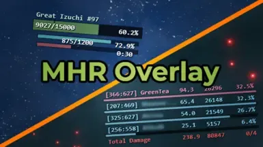 MHR 叠加层 - 怪物血量 - 伤害统计(及其他功能)