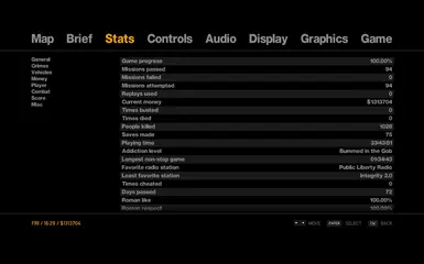 GTA 4 完全版 100% 存档文件