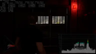 RenoDX - 《生化危机4》的HDR修复、色调映射及伽马校正