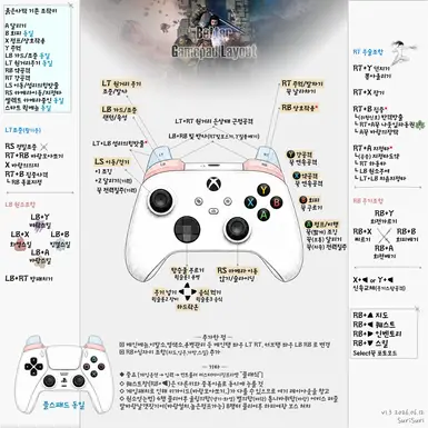 更好的游戏手柄布局