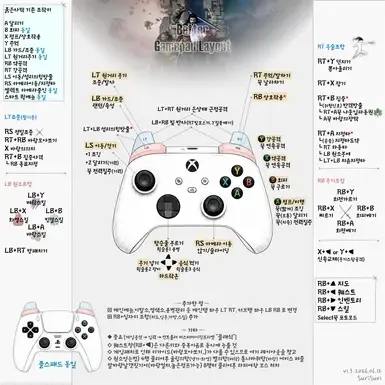 更好的游戏手柄布局