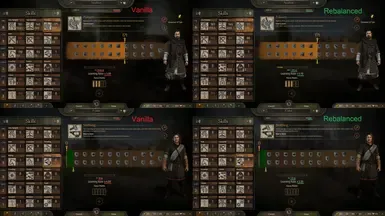 Leveling Rebalance