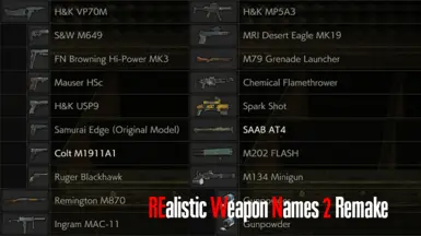 REalistic Weapon Names 2 Remake