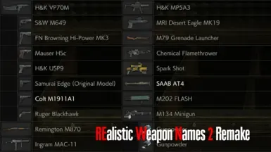 REalistic Weapon Names 2 Remake