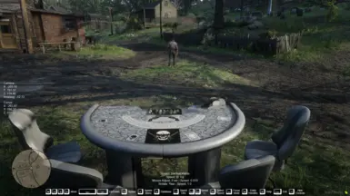 GTA 5 二十一点桌(仅限RedM)现在故事模式