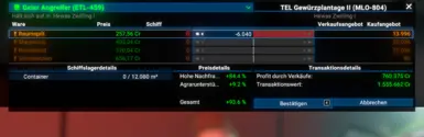 ShadyGuy 20000 贸易金额