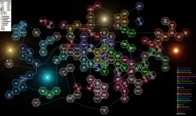 详细X4星系图(包含所有DLC)(7.5 Beta版)