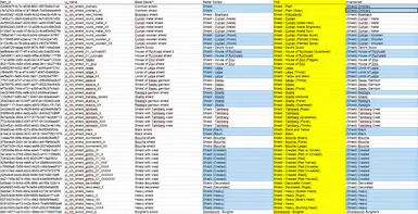 Yet Another Sorting Mod (PTF)