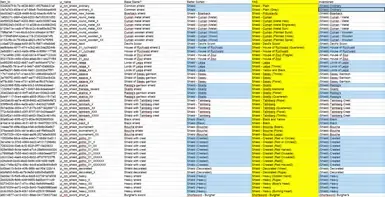 Yet Another Sorting Mod (PTF)