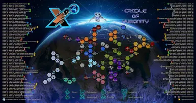 地图 X4 人类摇篮 EN-DE-RU