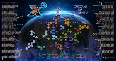 地图 X4 人类摇篮 EN-DE-RU