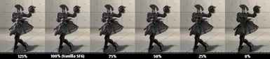 角色背部聚光灯调节器