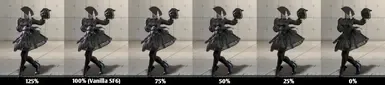 角色背部聚光灯调节器