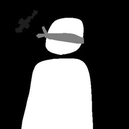 Blind