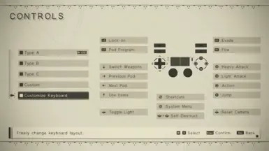 PS4按钮提示
