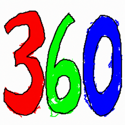 FOV360
