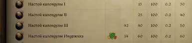 另一个按排序的药剂和毒药 RU