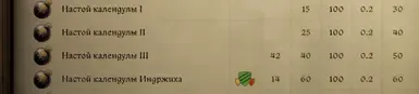 另一个按排序的药剂和毒药 RU