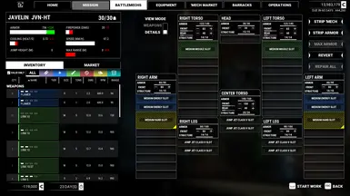 Full armor