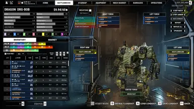 DRG-BOB