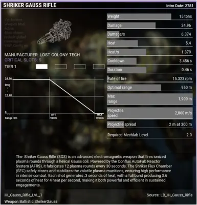 Shriker Gauss步枪武器系统