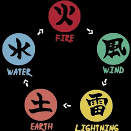 ShinobiSannin2026