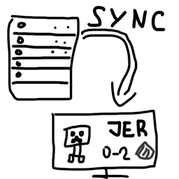 JER 战利品表同步