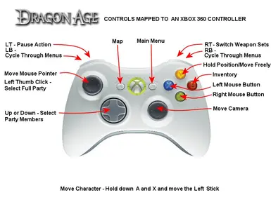 用于Xbox 360控制器的GlovePIE脚本