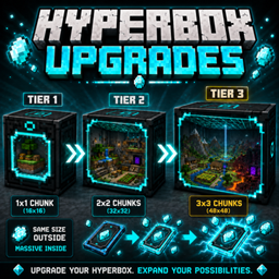 Hyperbox:更大的箱子