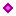 Particle Lib