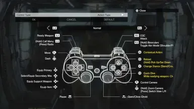 DualShock3 和 4 按钮图标 L1L2R1R2 交换 SNAKEBITE