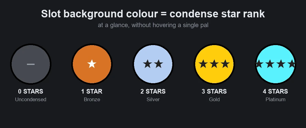 Pal Condense 标识符 0.1.1