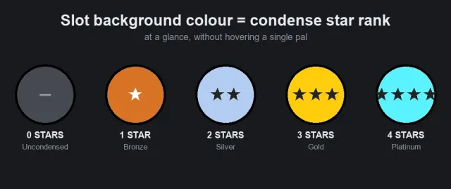 Pal Condense 标识符 0.1.1