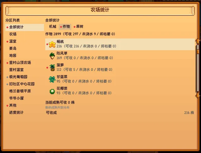 农庄统计