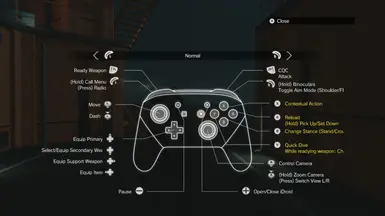 任天堂Switch Pro手柄按键布局