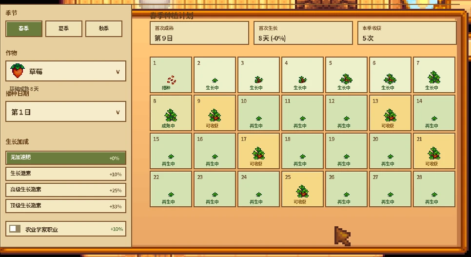 CropCalendar