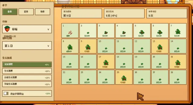 CropCalendar