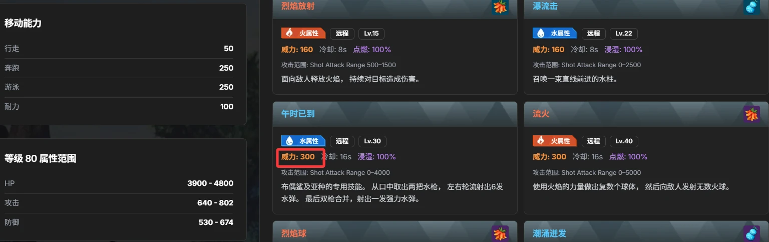 触发快乐增益 - 双倍正午伤害
