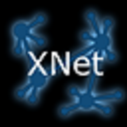 ZNet