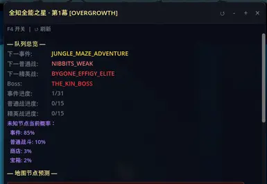 SeeEverything_combat-CardOrder-Events