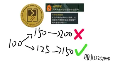 移除卡片,价格不太贵