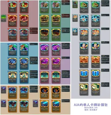 AiA的单人卡牌增强包