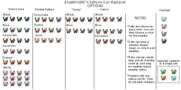 斯芬克斯猫 1.6 版 - BlueWind95 猫斯芬克斯替换器的非官方更新