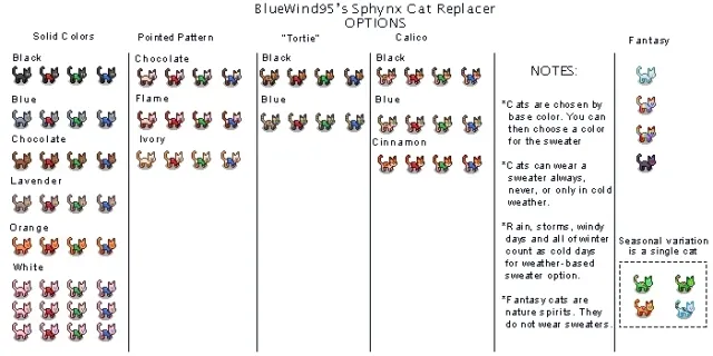 斯芬克斯猫 1.6 版 - BlueWind95 猫斯芬克斯替换器的非官方更新